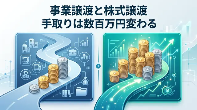 「事業譲渡」と「株式譲渡」、どっちで売るかで手取りは数百万円変わる。Webメディア売却の譲渡形態の選び方