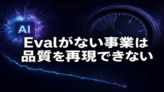 Evalがない事業は買収後に品質を再現できない