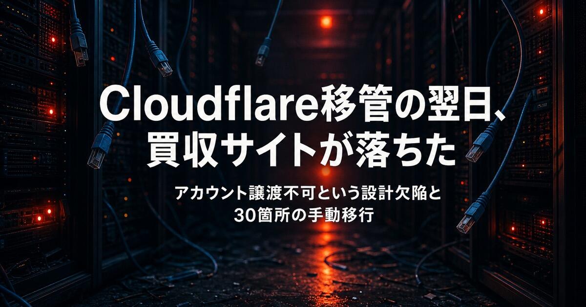 Cloudflare移管の翌日、買収サイトが落ちた
