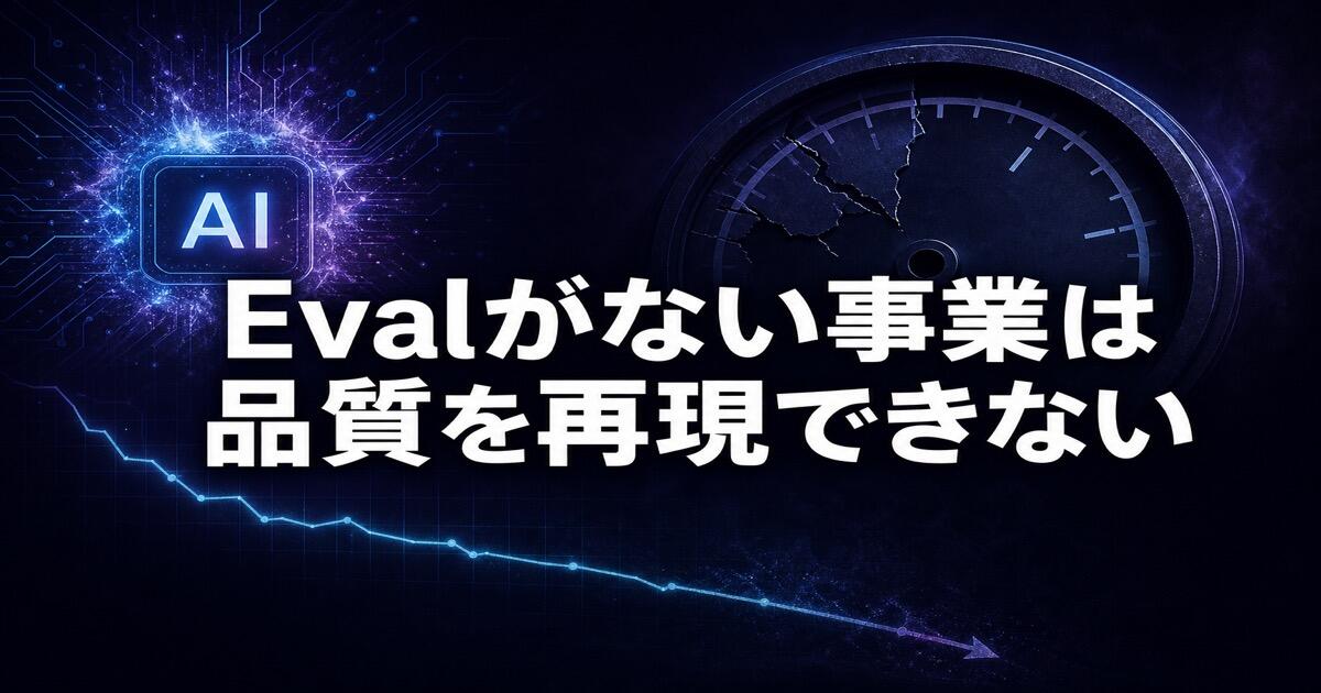 Evalがない事業は買収後に品質を再現できない