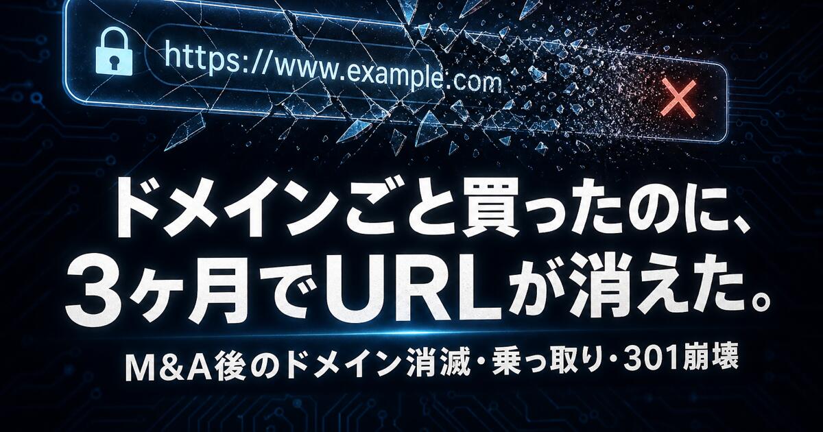 ドメインごと買ったのに、3ヶ月でURLが消えた。── M&A後に起きるドメイン消滅・乗っ取り・301崩壊の全パターンと、移管DDの実務