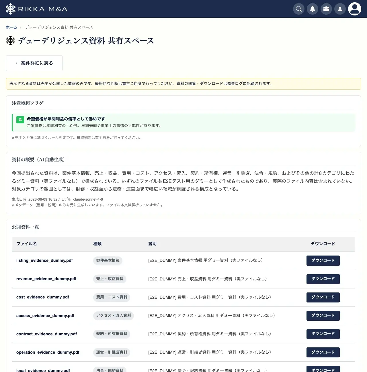 デューデリジェンス資料 共有スペース