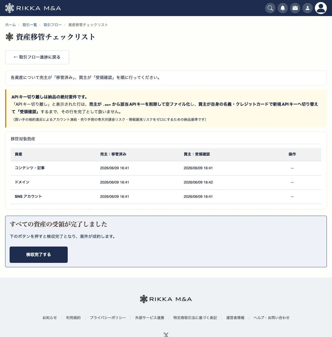 資産移管チェックリスト
